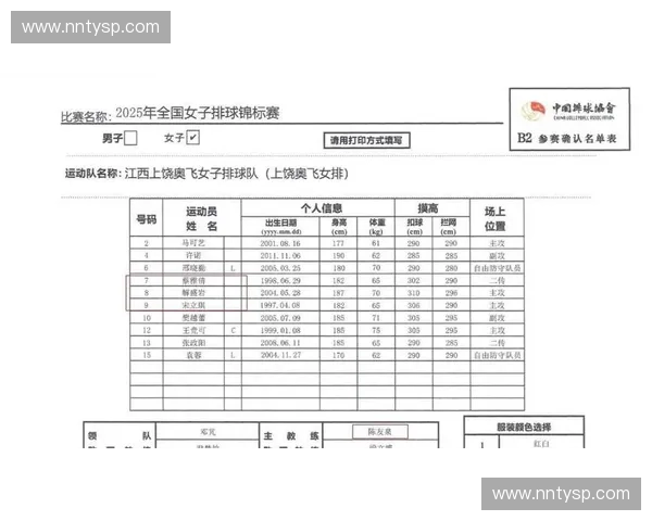 2025年女排赛程全解析 赛事安排及精彩看点一网打尽