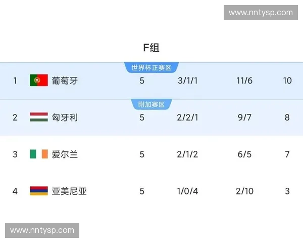 聚焦世界杯红牌停赛制度及其对球队战绩与战术部署的深远影响剖析