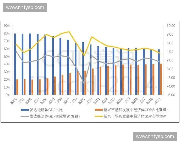 全球足球联赛格局深度解析与未来竞争态势全面发展趋势展望新方向